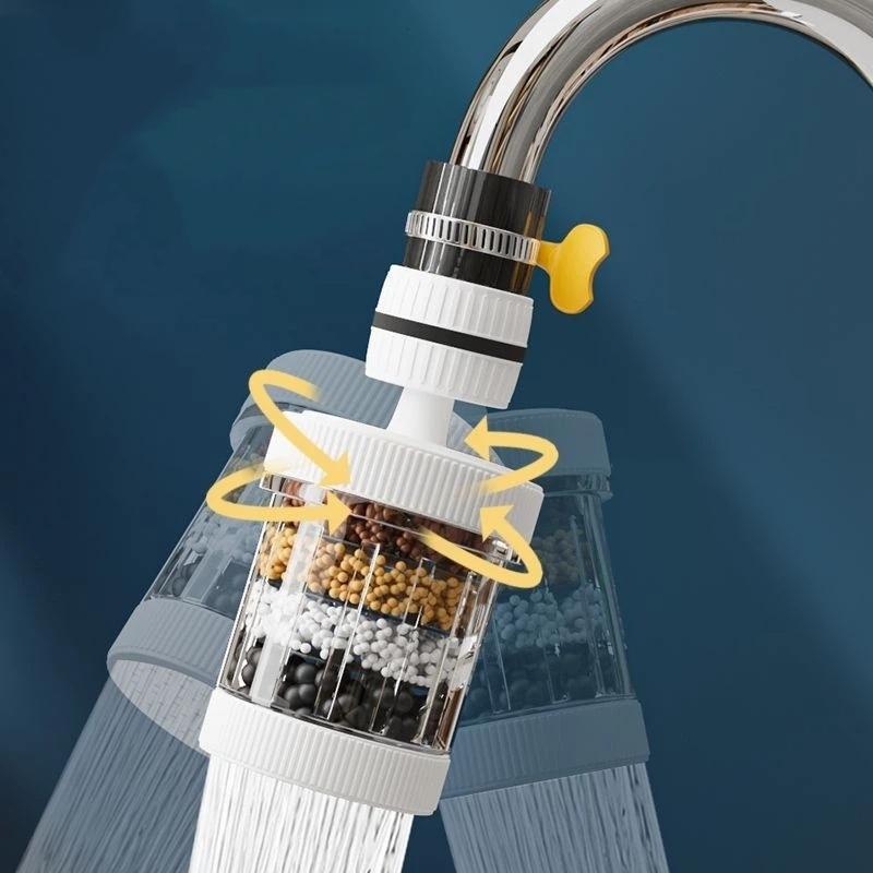 Water Faucet Filter for Kitche - đánh giá và giá Water Filter Cartridge
