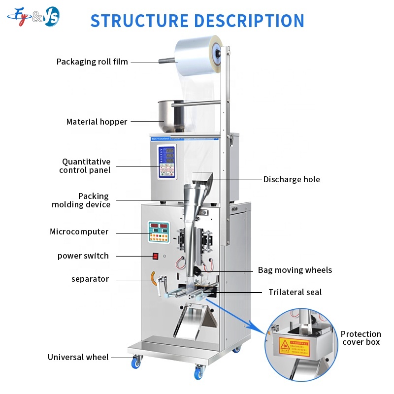 Automated Packing Equipment Ma - đánh giá và giá Coffee Equipment Price