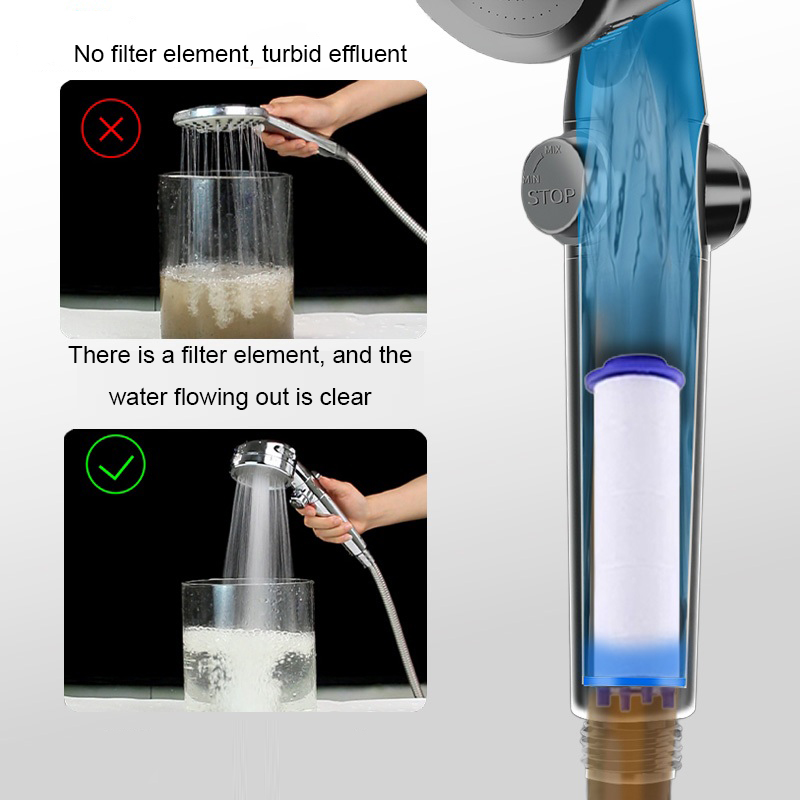 5/10pcs Shower Head Replacemen - đánh giá và giá Water Filter Cartridge
