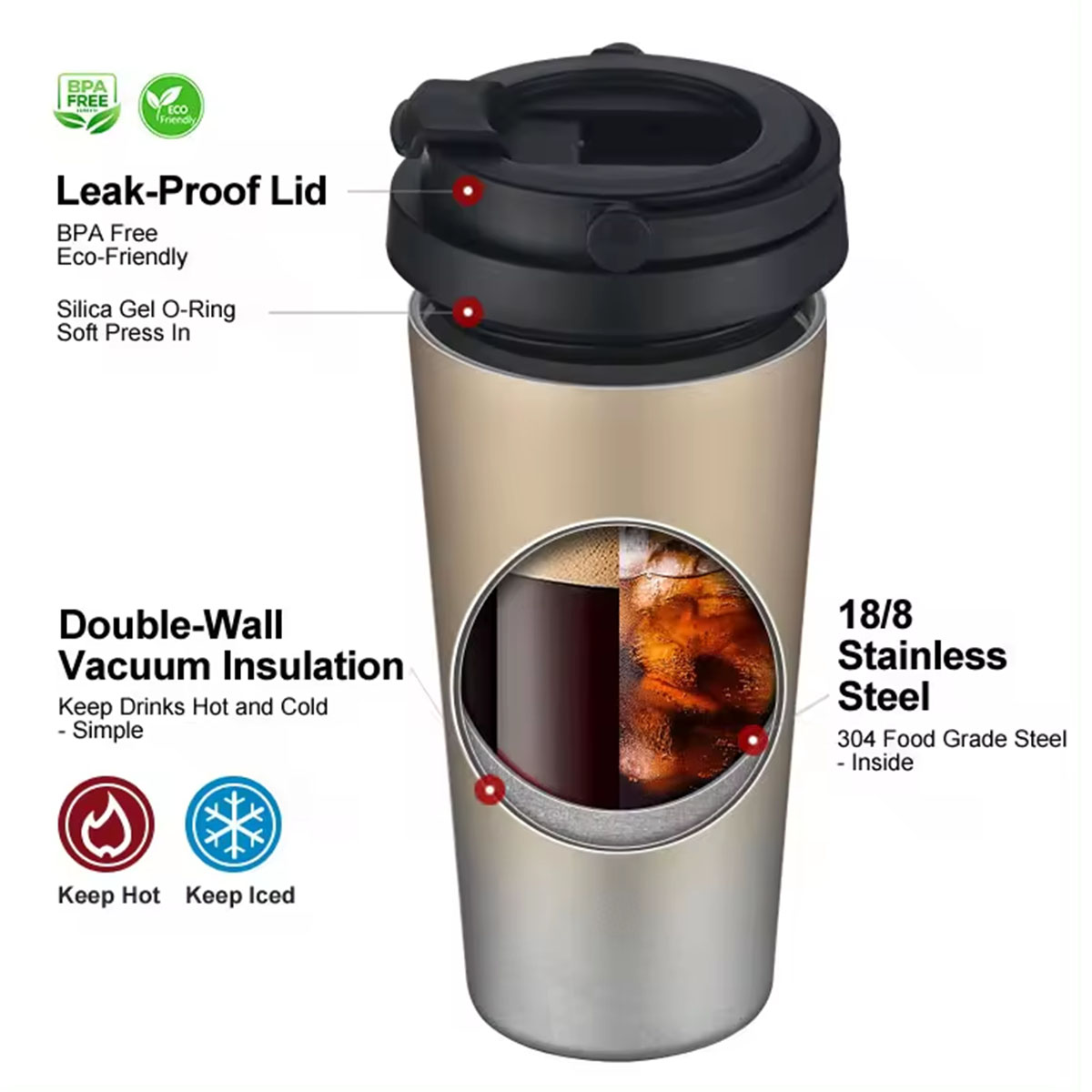 Insulated Travel Coffee Mug 16 - đánh giá và giá Coffee Equipment Gift